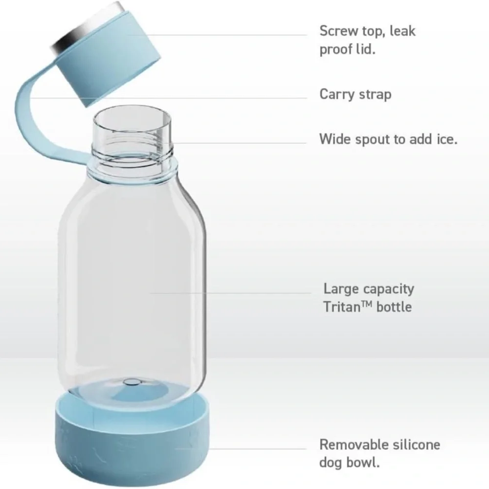 Asobu Water Tritan Bottle with Dog Bowl Attached 50 Ounces Blue